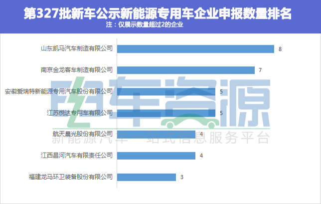 企业微信截图_15857921443170