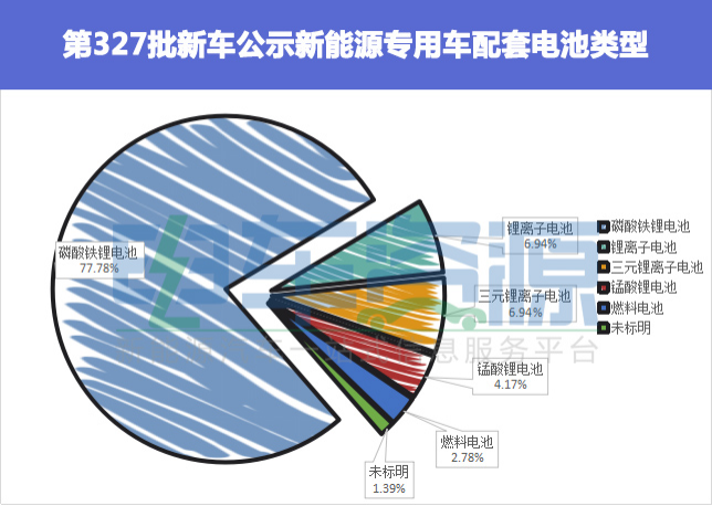 企业微信截图_15857922029106