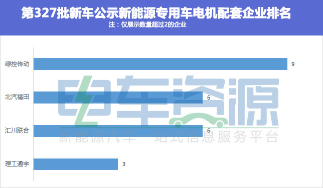 企业微信截图_15857922614034